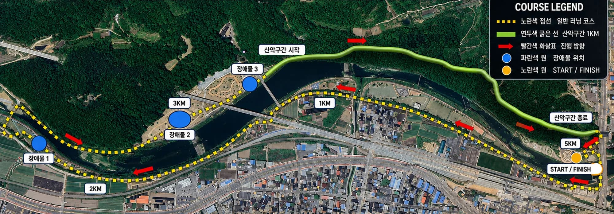 스카이 디펜스 런 in 의성 5km 코스 지도 - 노란 점선은 일반 러닝 구간, 연두색 굵은 선은 산악 구간 1km, 파란 원은 장애물 1·2·3 구간, 노란 원은 출발·도착 지점